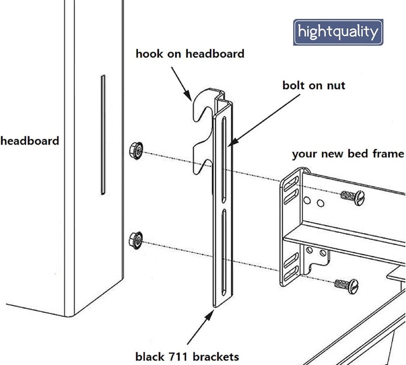 ruiru bro 4pcs 711 Bolt-On to Hook-On Bed Frame Conversion Brackets for Headboard or Footboard,Bed Hook Adapter kit with Hardware, Hook on Bed Rails Brackets(Black) - Image 2